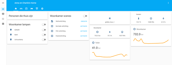 Home Assistant: a way to home automation